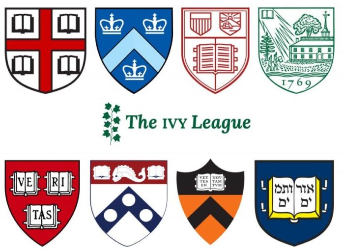 Meaning of Ivy League Schools, Rankings, Tuition Fees, History and what