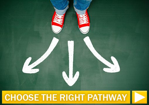 Apply for a Pathway Program in UK, Canada or USA; Definition, Importance and FAQ Treated